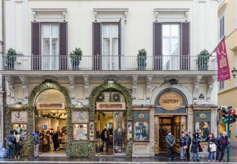affordable shopping areas in rome